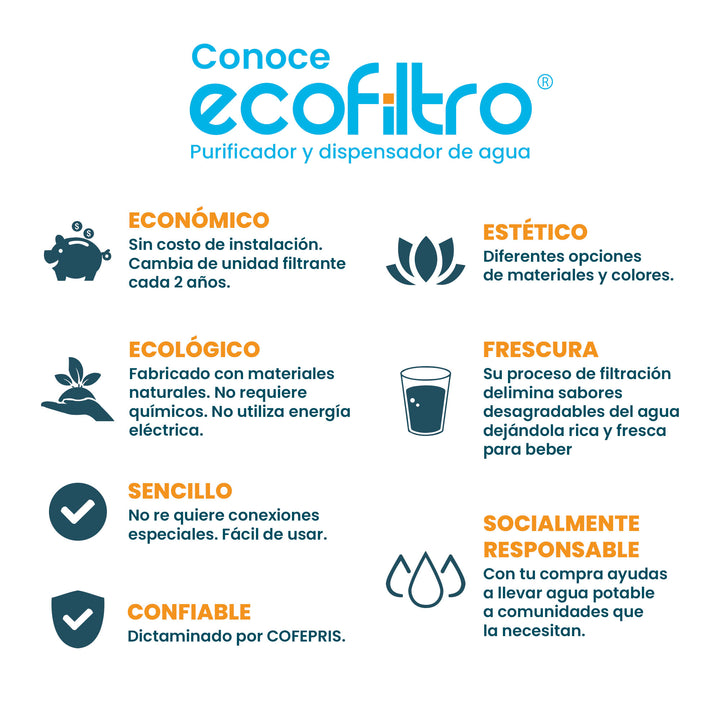 Ecofiltro Purificador, Dispensador y Filtro de Agua Cerámica Grande (20 L) Edición Decorados
