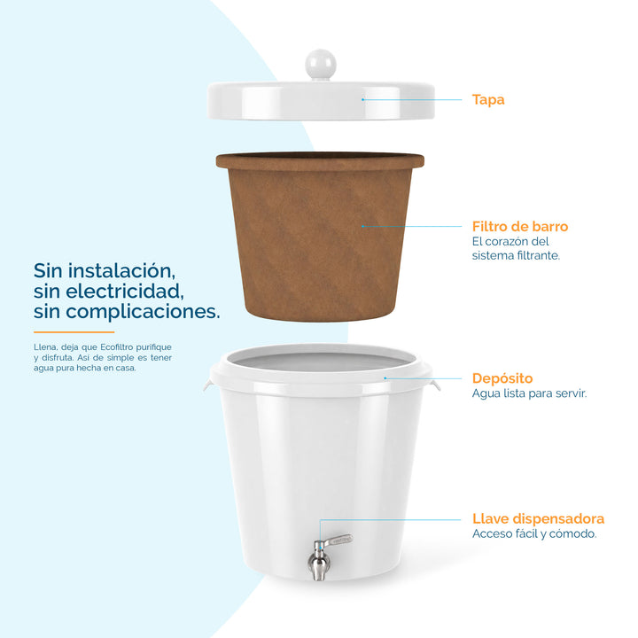 Ecofiltro Cerámica Grande (20 L) Blanco