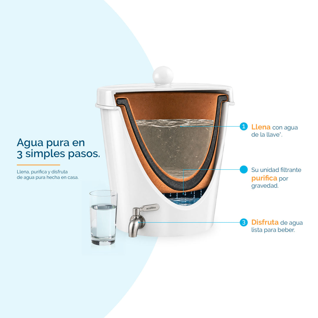 Ecofiltro Cerámica Grande (20 L) Blanco