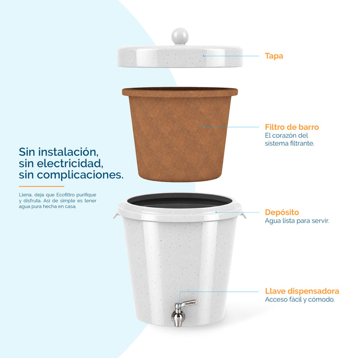 Ecofiltro Cerámica Grande (20 L) Blanco Puntos
