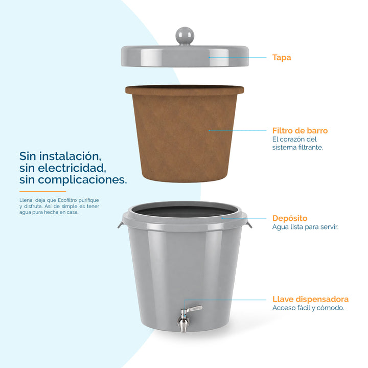Ecofiltro Cerámica Grande (20 L) Gris
