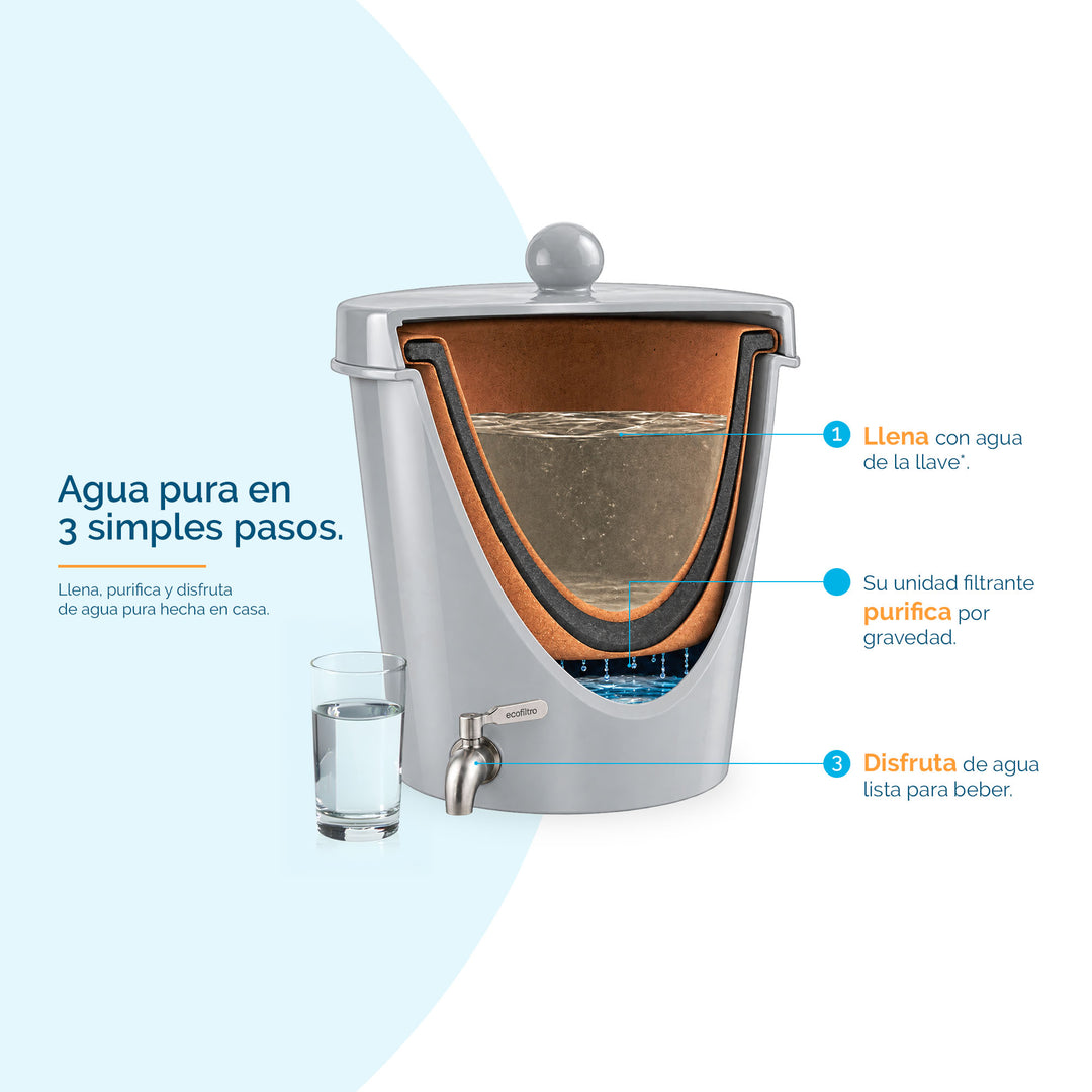 Ecofiltro Cerámica Grande (20 L) Gris