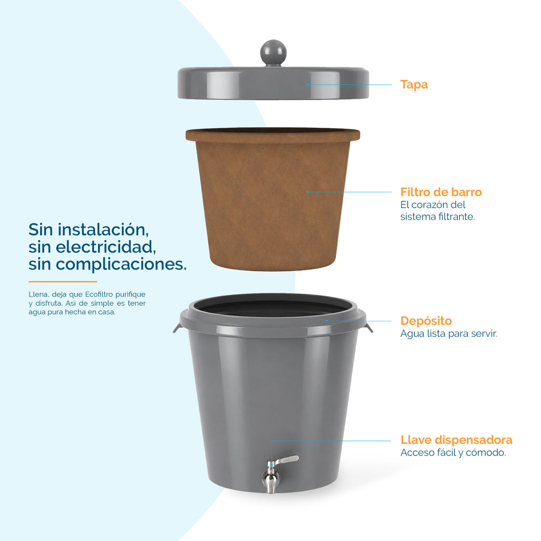 Ecofiltro Cerámica Grande (20 L) Gris Oxford Brillante