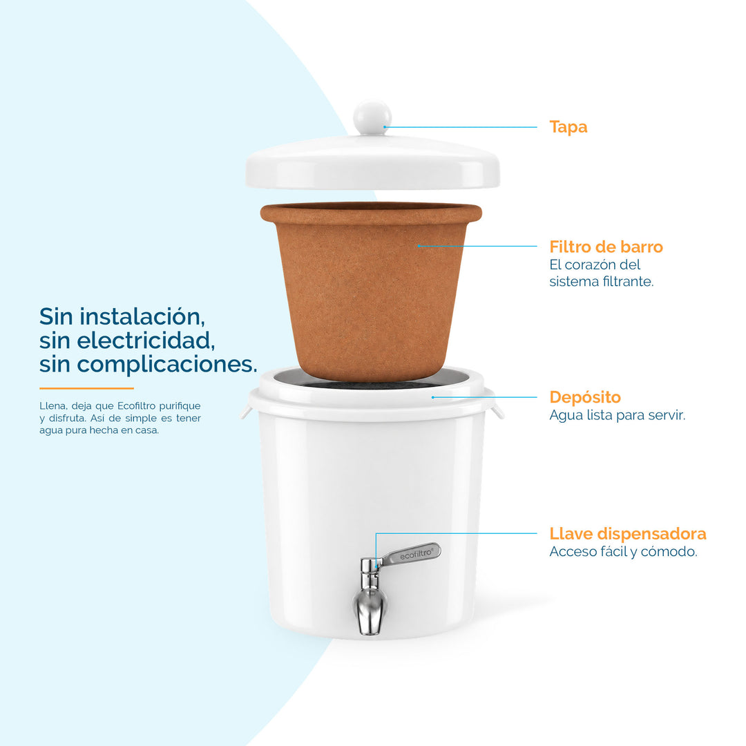 Ecofiltro Cerámica Chico (8 L)
