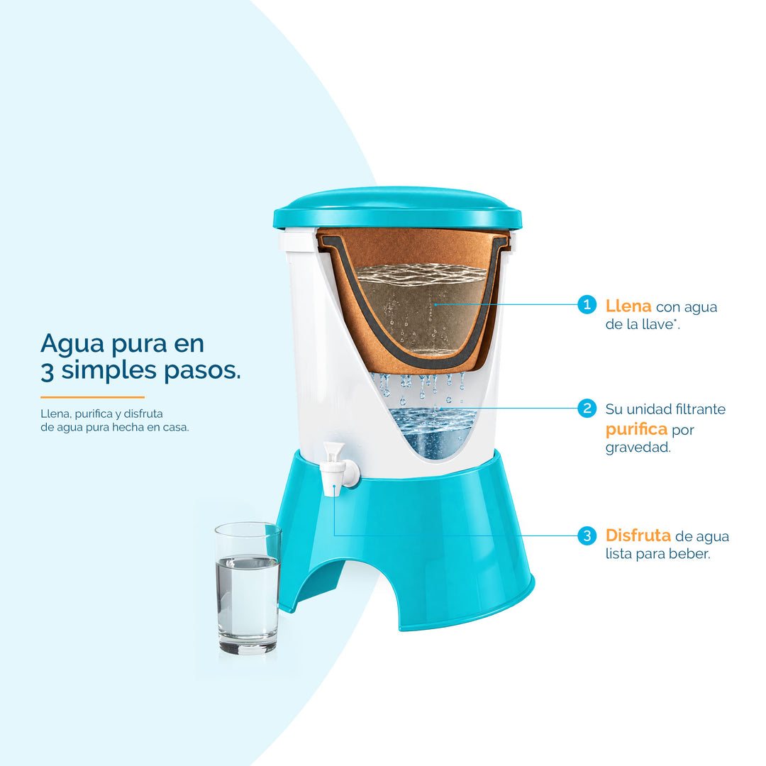 Ecofiltro Colors Grande (20 L) Azul Celeste