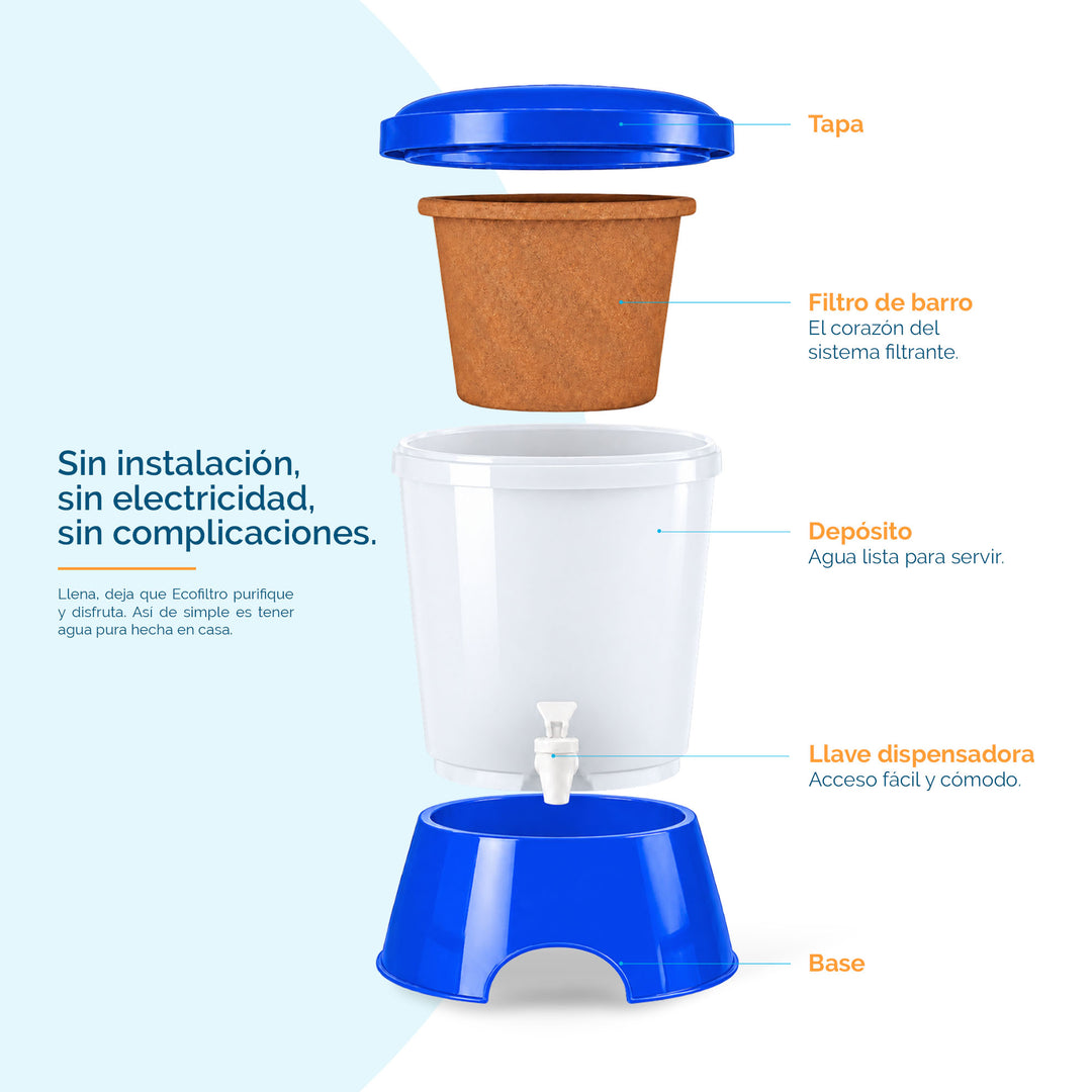 Ecofiltro Colors Grande (20 L) Azul Oscuro
