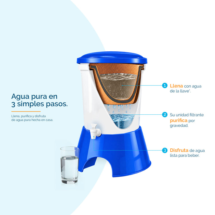 Ecofiltro Colors Grande (20 L) Azul Oscuro