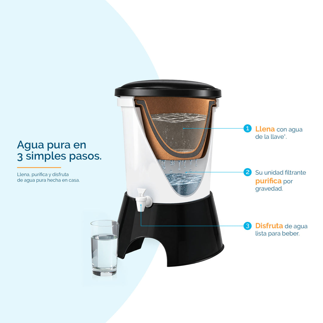 Ecofiltro Colors Grande (20 L) Negro