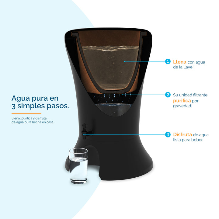 Ecofiltro Mazari Grande (30 L) Negro