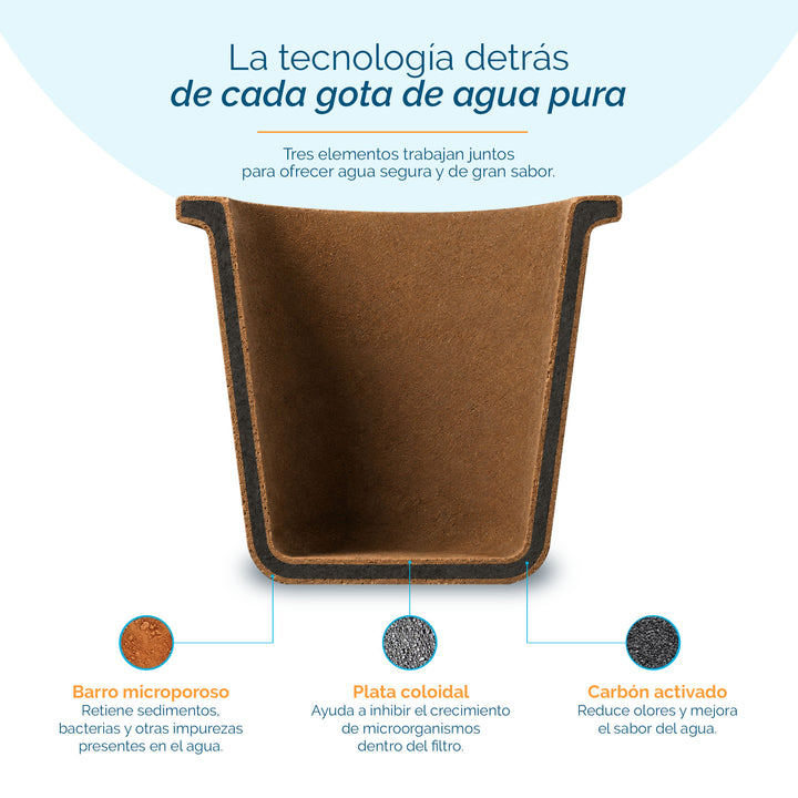 Ecofiltro Mazari Grande (30 L) Marfil