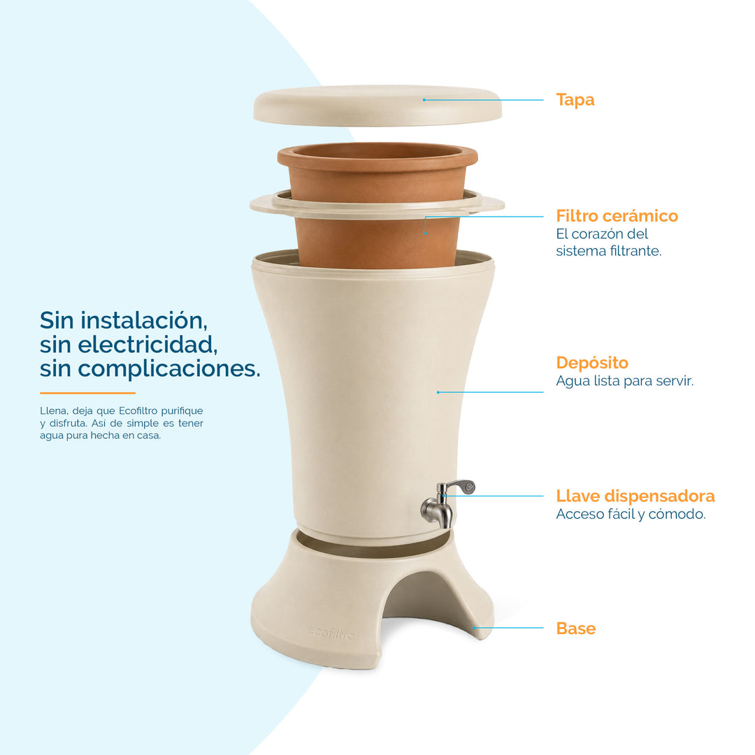 Ecofiltro Mazari Grande (30 L) Marfil