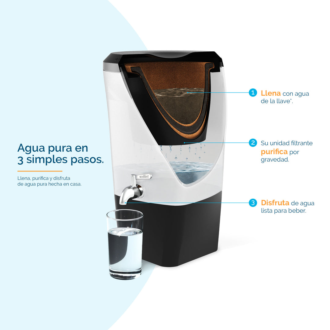 Ecofiltro Twist (10 L) Negro