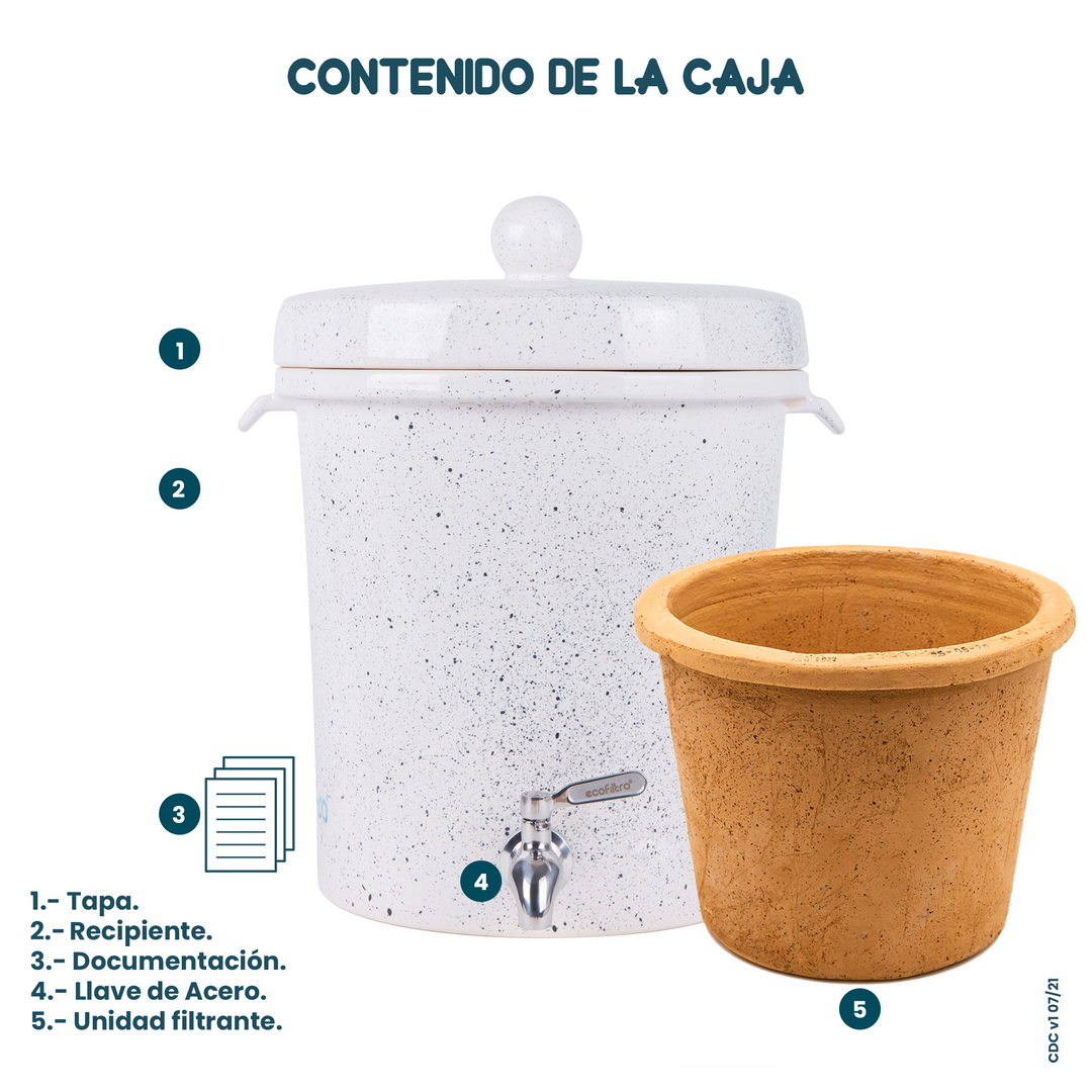 Funcionan las jarras con filtro de agua? – Ecofiltro México